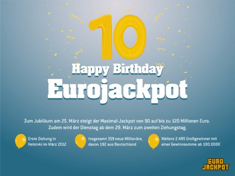 220322Grafik 10 Jahre Eurojackpot.jpg