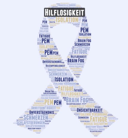 ME_CFS-wordcloud.png