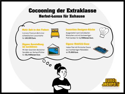 Das aktuelle November-Wetter wird kälter und ungemütlicher. Daher verbringen viele Deutsche nun mehr Zeit im eigenen Heim. Beim sogenannten "Cocooning" wird das eigene Nest herausgeputzt und langgehegte Wohnträume erfüllt. Besondere Möglichkeiten, die eigenen vier Wände luxuriös zu gestalten, bietet aktuell die Lotterie Eurojackpot, wo am kommenden Freitag ein Jackpot von rund 60 Millionen Euro wartet.