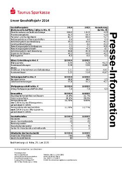Kurzbericht Bilanzpressekonferenz 2014.pdf