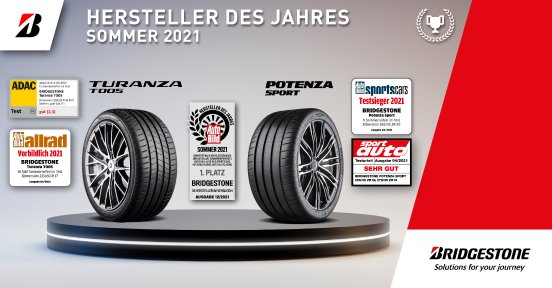 Hersteller des Jahres Sommer 2021 Bridgestone erzielt Top-Platzierungen bei europäischen Sommerr.jpg