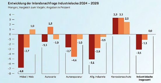 csm_Graphic_1-1_Wirtschaft_Heft_33_Screenshot_2026-07-16_135357_2f04e7b59e.jpg