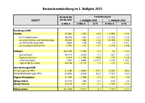 Externe-Pressemappe-2023.pdf