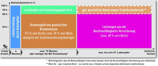 Grafik