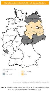 Herzinfarktsterblichkeit nach Bundesländern 2017