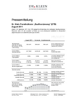 PM_Dr. Klein-Trendindikator_August_2011.pdf