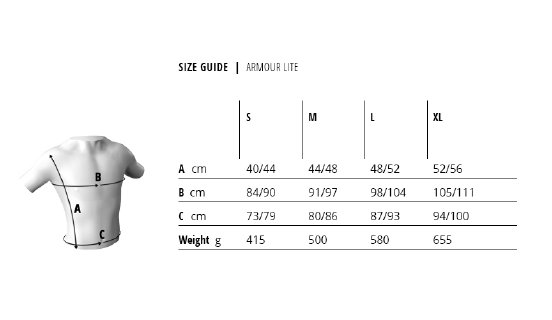 bluegrass-armour-lite-size-guide.jpg