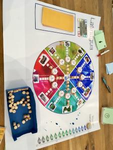Spielerisch lernen, wie wertvoll Wasser ist: Masterstudierende am Lehrstuhl für interkulturelle Kommunikation in Passau entwickelten das Planspiel „Latinagua“. Foto: obx-news/ Universität Passau