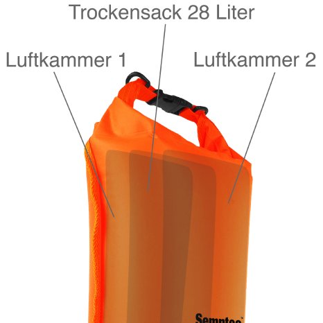ZX-7817_06_Schwimmboje_Trockensack.jpg