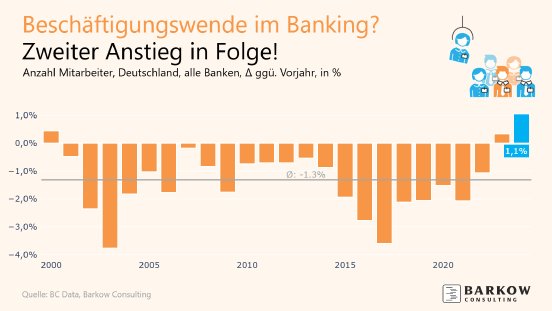 Barkow_Consulting-2025-06-20T154947.468.png