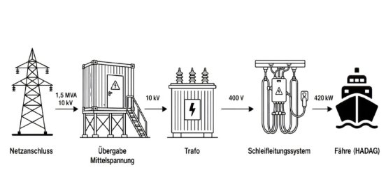 v2sgha55.jpg