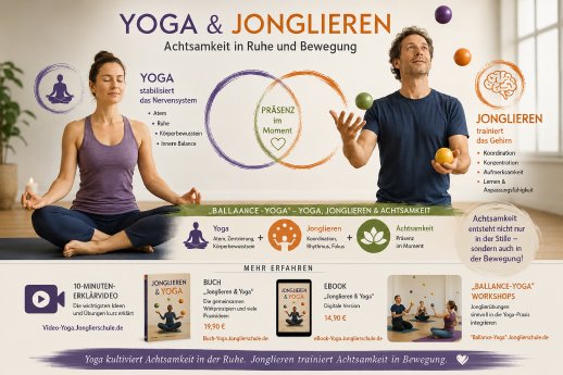 Pressebild_Jonglieren_Yoga-01.png