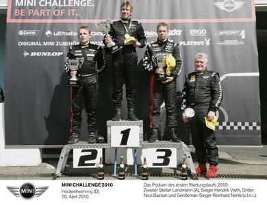 MINI Challenge