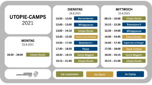 Utopie-Konferenz 24.-25.08.21 - Programmübersicht