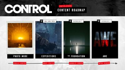 Roadmap