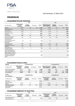 20180301_PR_FY2017_EN.pdf