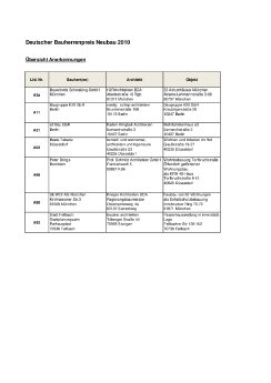 Anhang PM 08-10 DBHP_Neubau_Anerkennungen.pdf