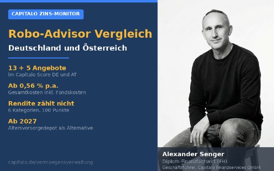 2026-10-robo-advisor-vergleich-branded-800x500.png