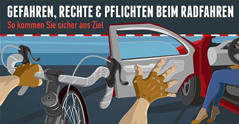 Fahrradratgeber finanzen.de.jpg