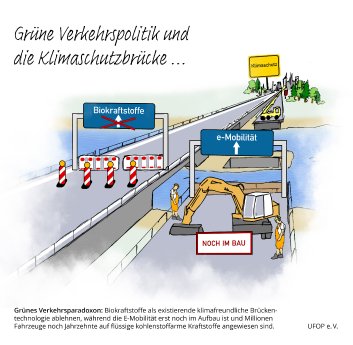 Karikatur_Gruene-Verkehrspolitik_220223.jpg