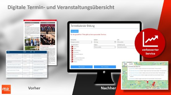 Digitale-Termin-Verwaltungsuebersicht.jpg