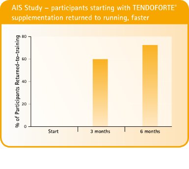 return to training engl..png