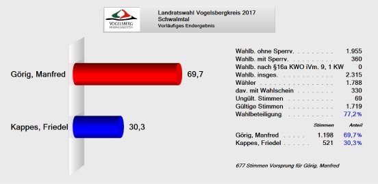 Schwalmtal.jpg