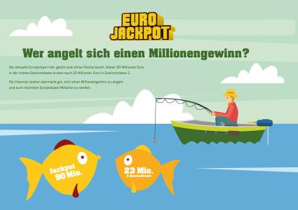 Selten war es so leicht Millionär zu werden. Neben dem 90 Millionen-Jackpot in der Gewinnklasse 1 wartet bei der nächsten Ziehung der Lotterie Eurojackpot am kommenden Freitag ein zusätzlicher Jackpot von 23 Millionen Euro