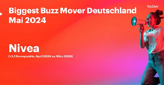 biggest-buzz-movers-mai-2024.png