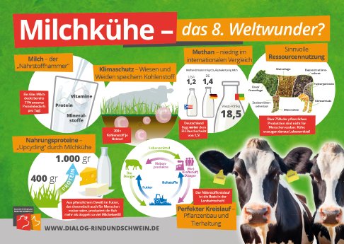 BRS Poster zum Weltmilchtag 2024.png