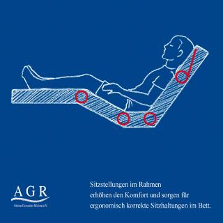 Bild: AGR