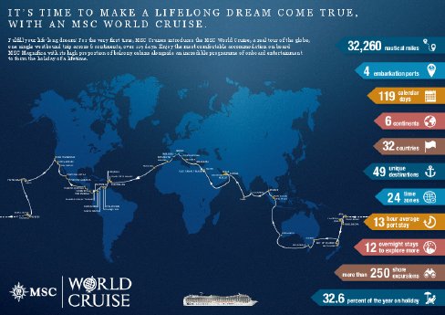 Infografik_World Cruise.pdf
