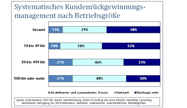 Anlage.jpg