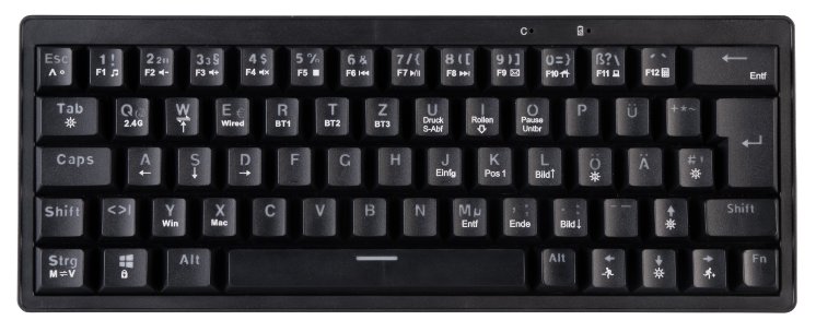 ZX-3761_02_Funk-Tastatur_RGB.jpg