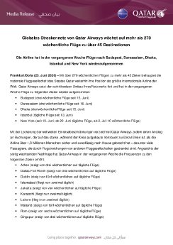 2020-06-25_Globales Streckennetz von Qatar Airways wächst auf mehr als 270 wöchentliche Flü.pdf