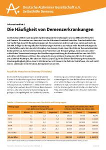 Titelseite des Infoblatts "Häufigkeit von Demenzerkrankungen"