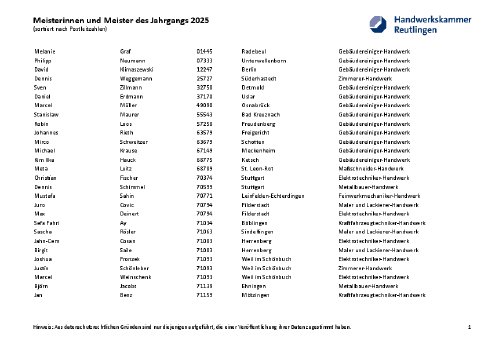 meisterjahrgang2025.pdf