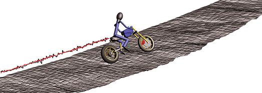 Simulationsumgebung VI-Motorcycle (Bild: Karsten Wunram, Institut für Kraftfahrzeuge,RWTH Aachen)