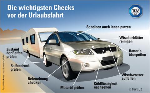 Ohne Panne in den Urlaub – ein ausführlicher Technikcheck gibt Sicherheit