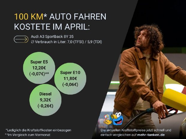 Visual mehr-tanken April 2025.jpg
