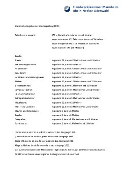 pri19-95_Meister 2019 - Statistik-Blatt.pdf