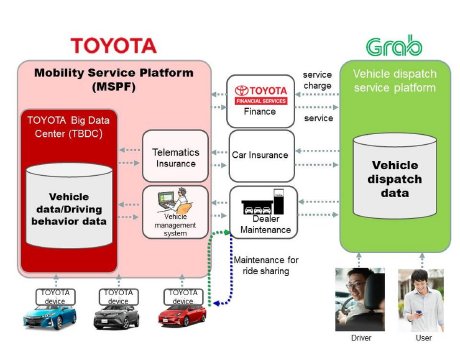 59025-mobility-as-a-service-strategy.jpg