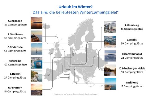 Grafik-Beliebteste-Urlaubsregionen-Wintercamping-25-26.png