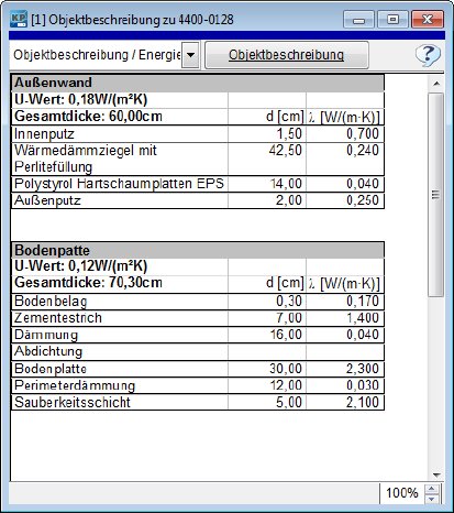 Energetische Beschreibungen.png