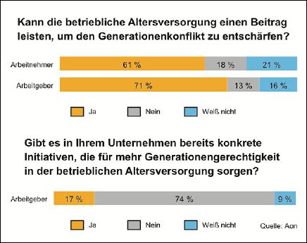 grafik_beitrag_bav_konfliktloesung_600px.jpg