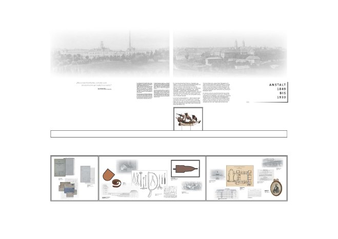 Anstalt Irsee - Wandabwicklung 1849-1933.jpg