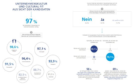 Unternehmenskultur1.jpg