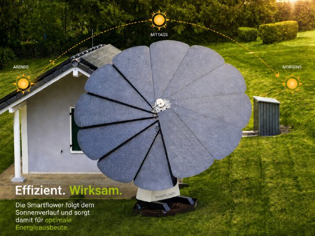Smartflower-neu.PNG