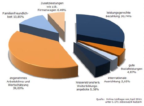 mitarbeiterbindung.jpg