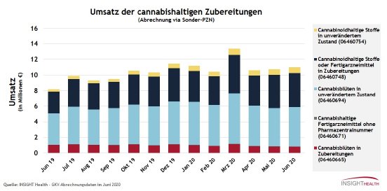 PM_Cannabis_deutsch.jpg